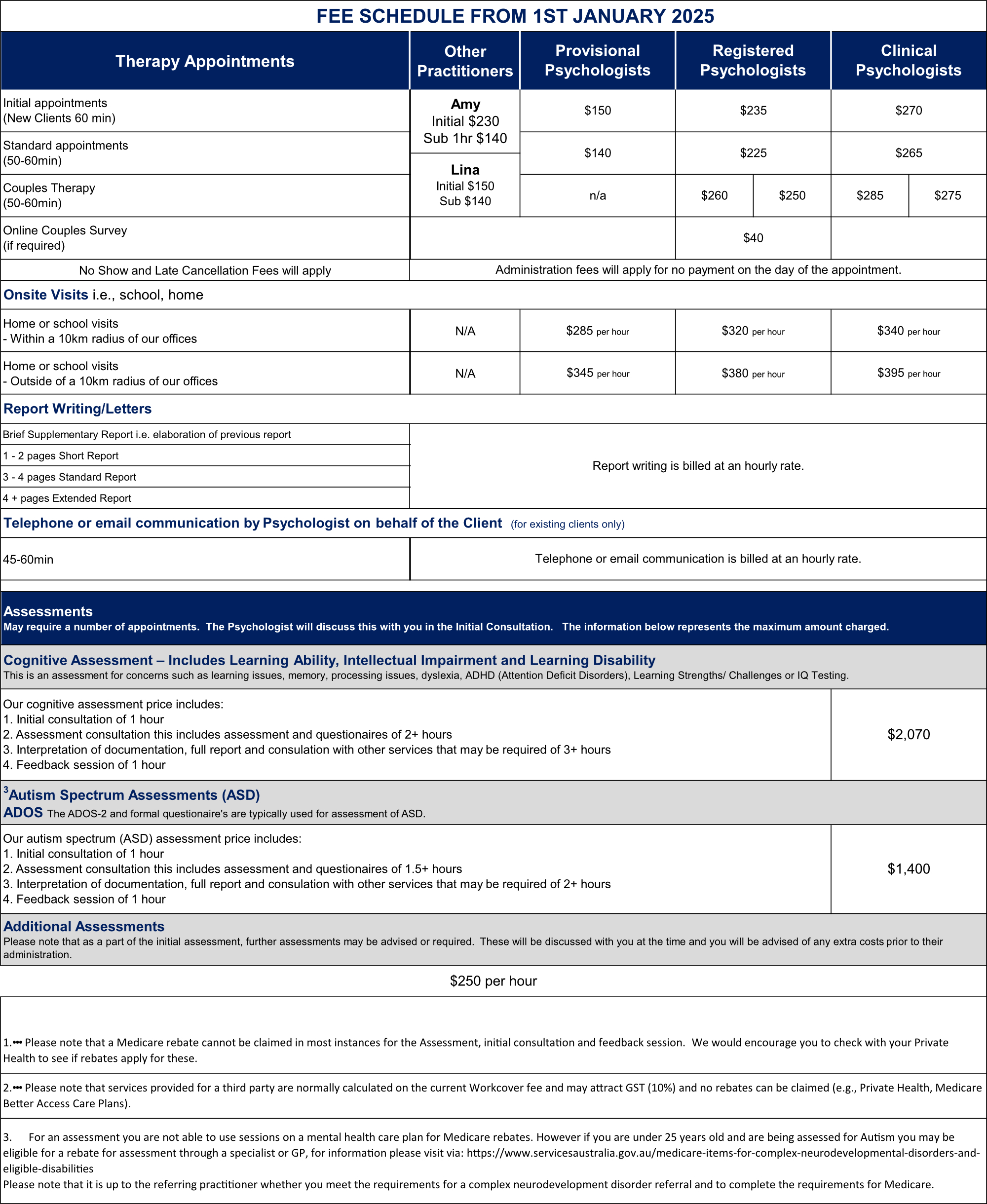 1st January 2025 Fee Schedule